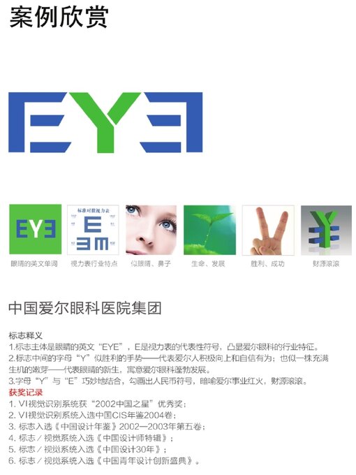 Title details for 企业品牌策划与设计的实践研究 by 张世卓 - Available